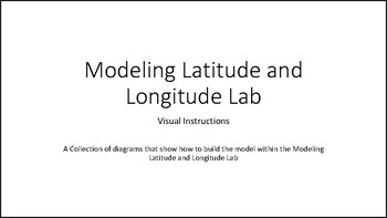 Preview of Visual Instructions - Model of Latitude and Longitude (Pipe Cleaner Lab).