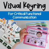 Functional Communication Support ring