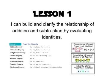 Preview of Visual Learning Map - Module 4 (Expressions of Equations)