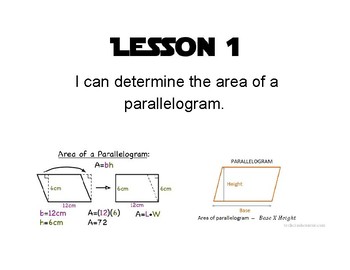 Preview of Visual Learning Map - Module 5 (Area, Surface Area, and Volume)