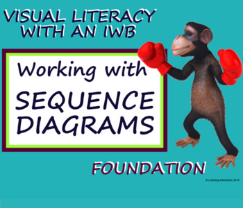 Preview of Visual Literacy - Working with Sequence Diagrams - Foundation