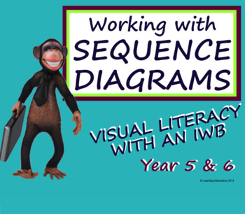 Preview of Visual Literacy - Working with Sequence Diagrams - Year 5+6