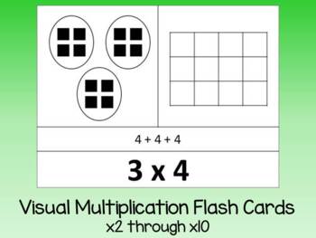 Preview of Visual Multiplication Flash Cards (x2 - x10)