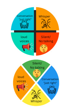 Preview of Visual Noise Level Meters 2 types