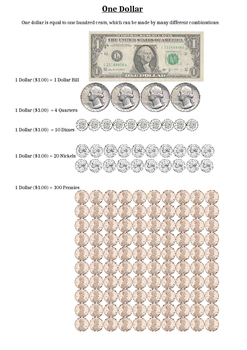 Preview of Visualize One Dollar Using Coins
