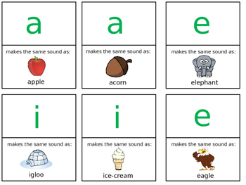 Preview of Visual Phonics Cards (Tricky Vowel Digraphs)