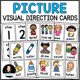 Visual Picture Directions Cards Classroom Management Engli