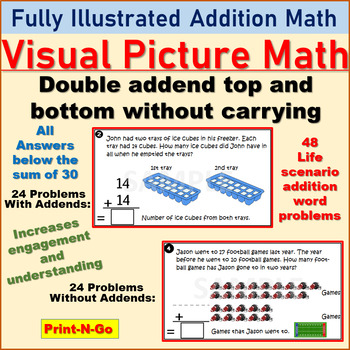 Preview of Visual Picture Math: Double Addend Word Problems: Adapted Life Skills SPED