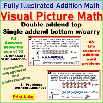 Preview of Visual Picture Math: Double addend top Single addend bottom w/carryover