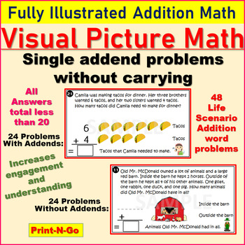 Preview of Visual Picture Math: Single Addend Word Problems: Adapted Life Skills SPED