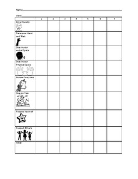 Visual Point Sheet by Exceptional Adventures | TPT