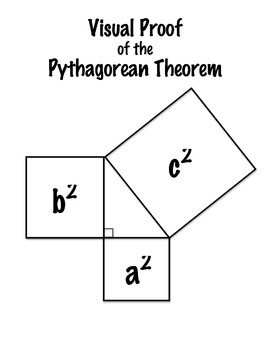 visual proof of pythagorean theorem
