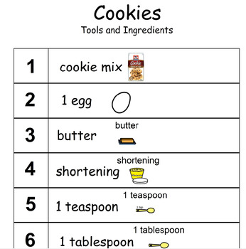 Visual Recipe- Chocolate Chip Cookies (from mix) by Denise Stone