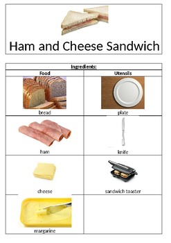 Preview of Visual Recipe: Ham and Cheese Sandwich