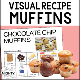 Visual Recipe: Muffins