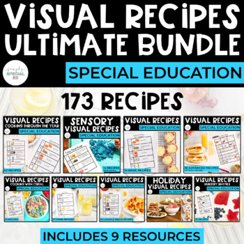 Preview of Visual Recipes Bundle