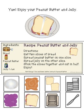 Visual Recipes For Peanut Butter And Jelly Sandwich And More