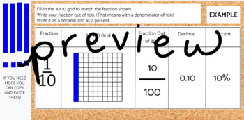 Preview of Visual Representation of Fraction Decimal Percent Conversion