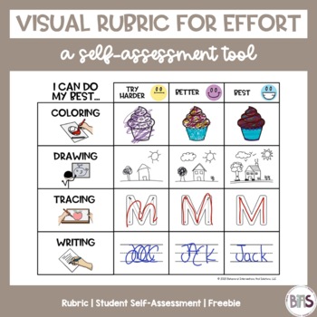 Preview of Visual Rubric for Work Effort | Student Self-Assessment