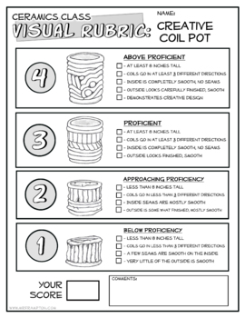 TYPES OF COILS POSTER (Orange) - Payhip  Pottery lessons, Clay ceramics, Clay  pottery