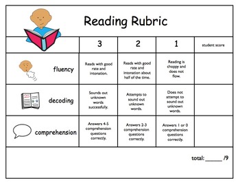 grading rubric for special education students