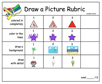 Visual Rubrics for Preschool and Kindergarten by The Elementary Helper
