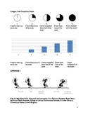 Visual Scales for Students With Autism on exertion and tas