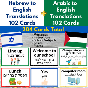Preview of Visual Schedule & Daily Routine Cards for Israeli and Palestinian Refugees - ESL