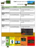 Visual Schedule and 5 point feeling scale -Minecraft theme