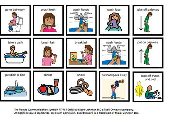 Visual Schedule for Girl at Home (autism) by Successful Structuring