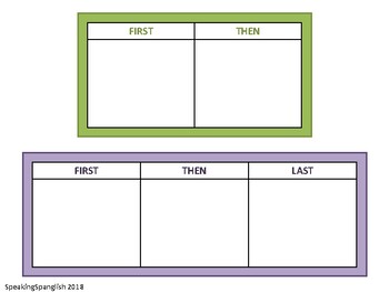 Visual Schedules with generalized pictures and 5 boards by ...
