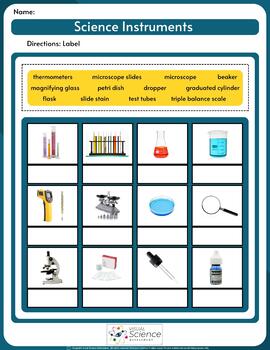 Visual Science Assessment - Scientific Instruments | TPT