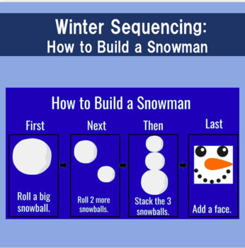 Preview of Visual Sequence 4-5 Steps: How to Make a Snowman! Speech & Special Ed