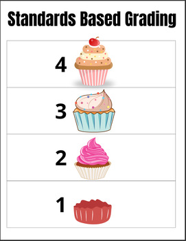 Preview of Visual Standards Based Grading Rubric for Students