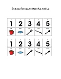 Visual Steps For Setting the Table