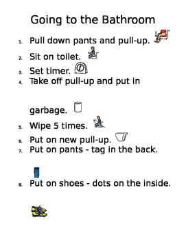 Preview of Visual Steps for Toileting - Editable