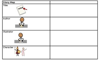 Preview of Visual Story Map with Symbolstix!