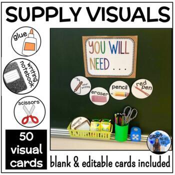 Preview of Visual Supply Cards - You Will Need/ Direction Display Signs