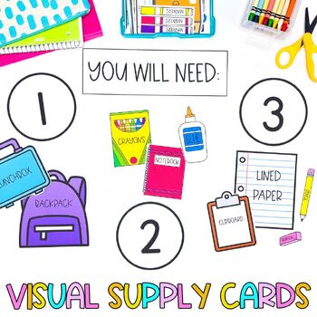 Preview of Visual Supply Cards - Things You Will Need | Direction Display Signs