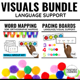 Visual Supports Bundle for Small Reading Intervention Groups