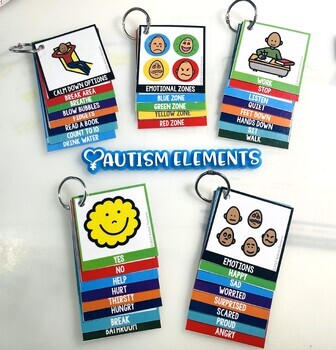 Preview of Visual Supports for Lanyards & Keychains- SPED- Autism- Communication -Behavior