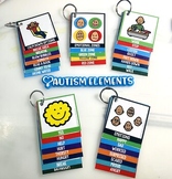 Visual Supports for Lanyards & Keychains- SPED- Autism- Co