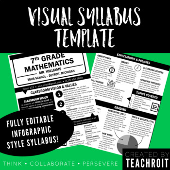 Preview of Visual Syllabus - Infographic Style (Editable)