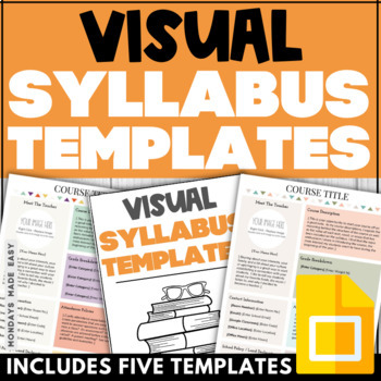 Preview of Visual Syllabus Template - Editable Syllabus for Middle School and High School