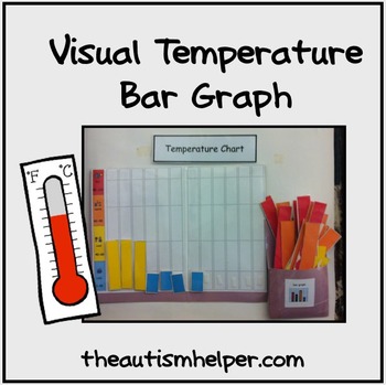 Preview of Visual Temperature Bar Graph