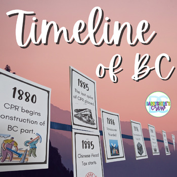 Preview of Visual Timeline of BC History