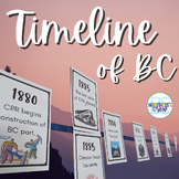 Visual Timeline of BC History