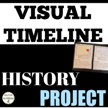 Preview of Visual Timeline project for any unit  EDITABLE RUBRIC