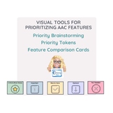 Visual Tools for Prioritizing AAC Features