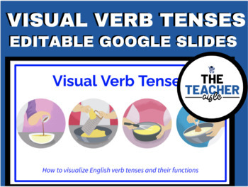 Preview of Visual Verb Tenses
